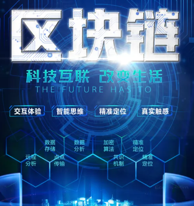 提现界面